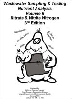 WW Testing: Nutrients Nitrite/Nitrate