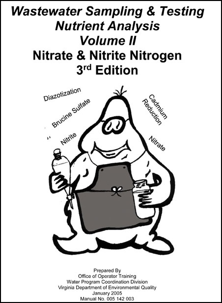 WW Testing: Nutrients Nitrite/Nitrate