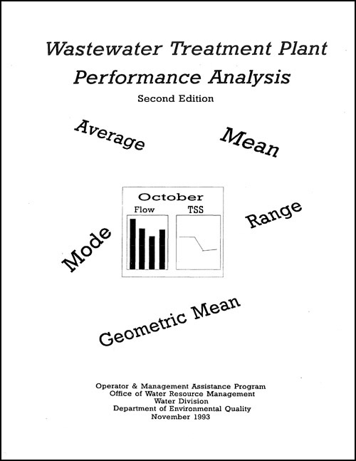 Wastewater Treatment Plant Performance Analysis